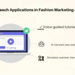 AI Text to Speech Applications in Fashion Marketing and Training