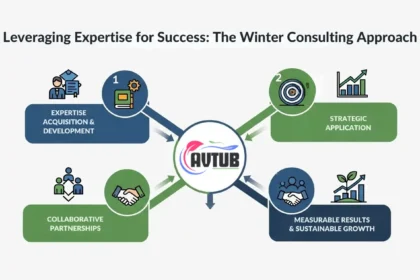 Leveraging Expertise for Success: The Winter Consulting Approach