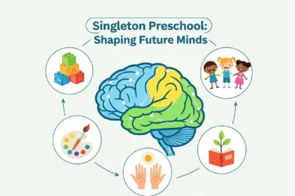 Singleton Preschool: Shaping Future Minds