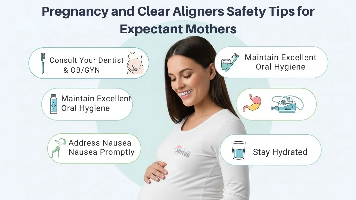Pregnancy and Clear Aligners Safety Tips for Expectant Mothers