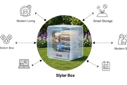 Slylar Box