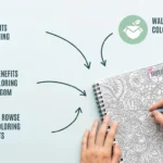 The Surprising Benefits of Adult Coloring Books for Relaxation and Creativity