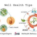 Well Health Tips in Hindi WellHealthOrganic