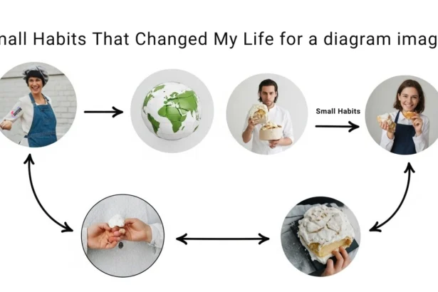 10 Small Habits That Changed My Life Completely