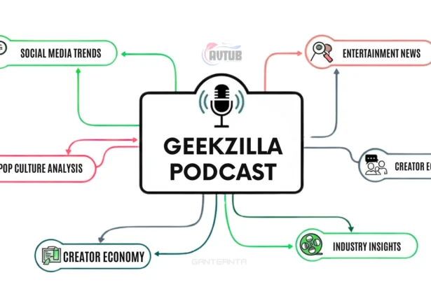 Geekzilla Podcast